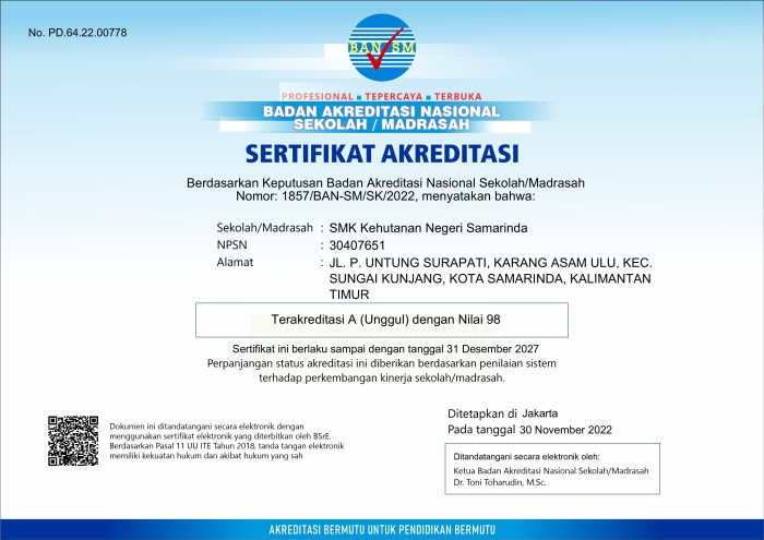Surat Akreditasi